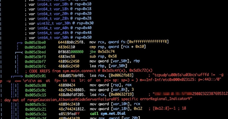 New KmsdBot Malware Hijacking Systems for Mining Crypto and Launch DDoS Attacks